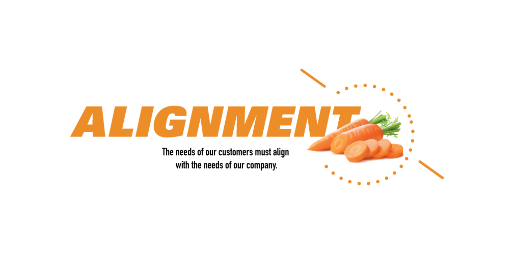 Alignment. The needs of our customers must align with the needs of our company.